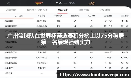 广州篮球队在世界杯预选赛积分榜上以75分稳居第一名展现强劲实力